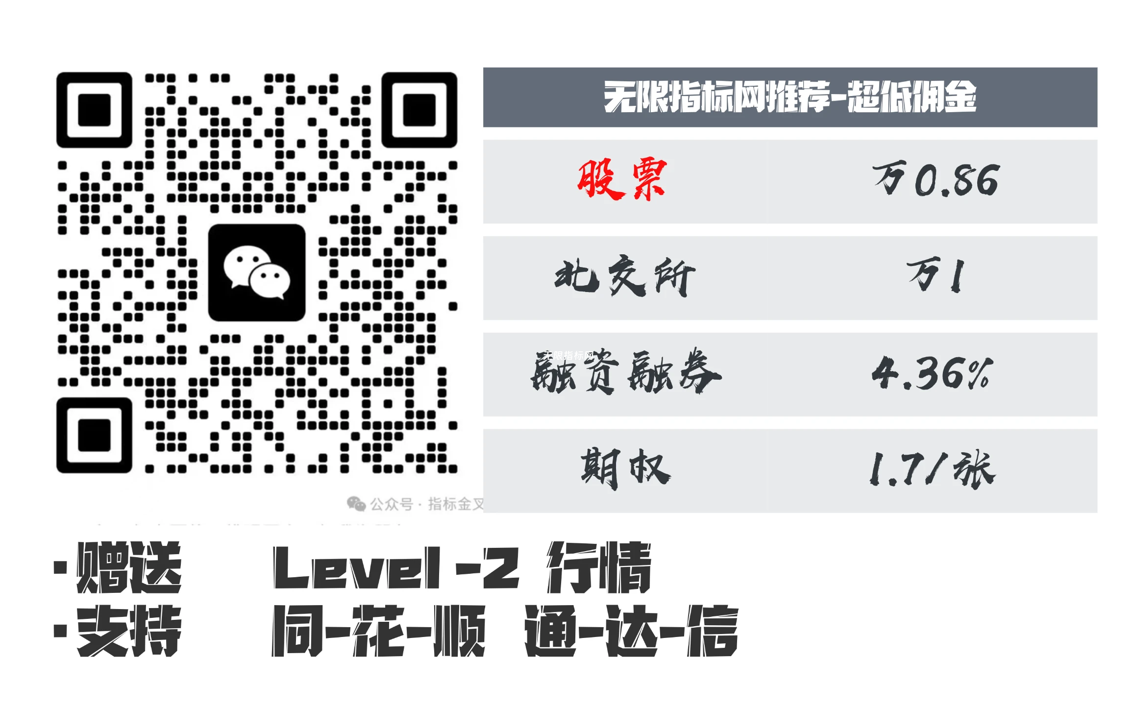 低佣开户福利
