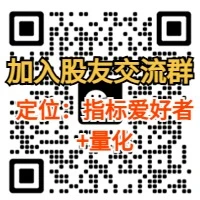 股友交流微信群-指标、量化