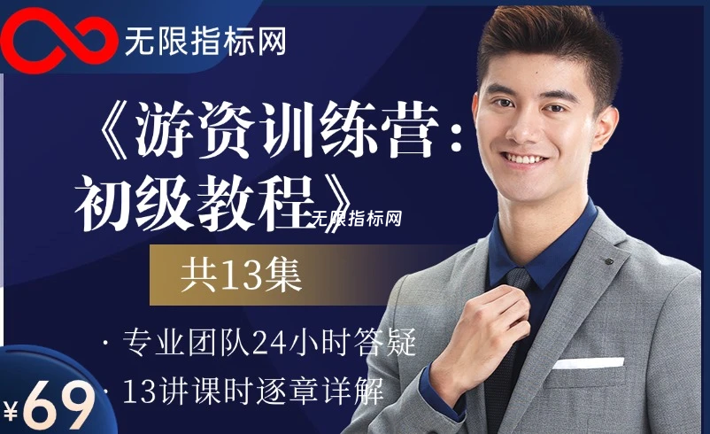 《游资训练营：初级教程》共13集