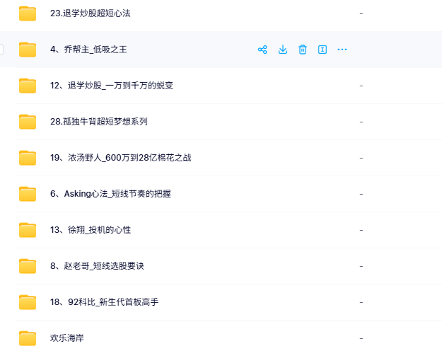 一线游资心法集锦